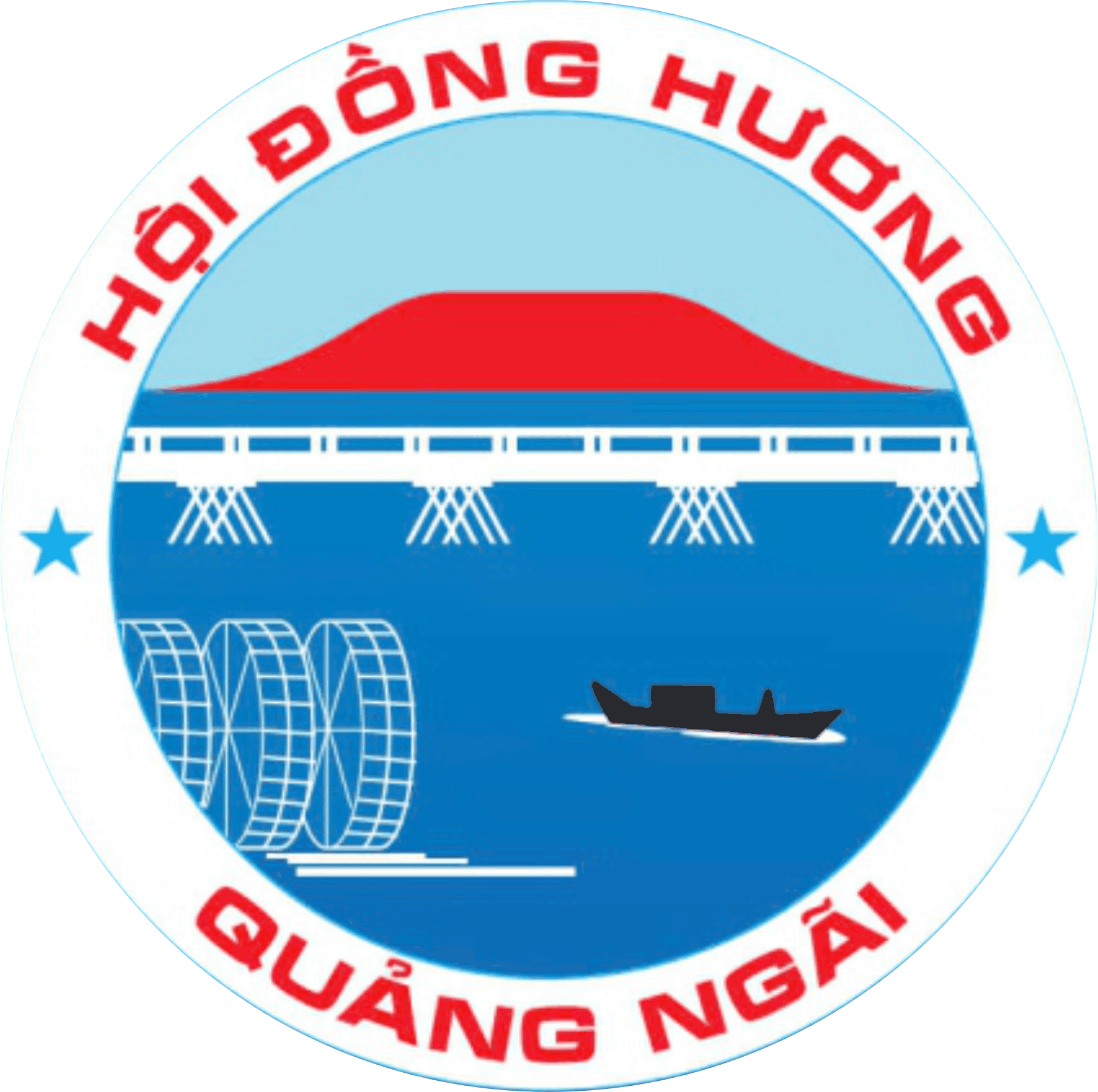 HĐH