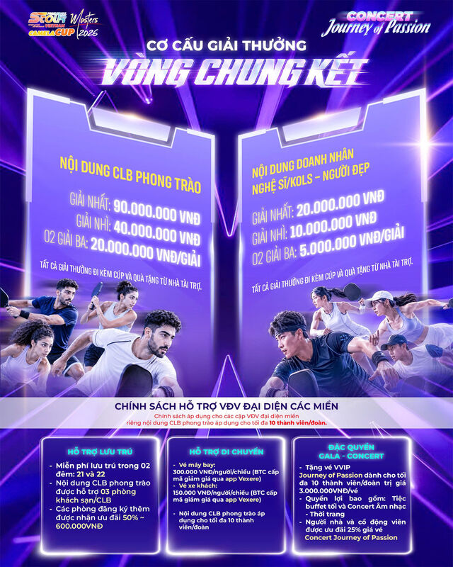 STOUR PICKLEBALL VIETNAM MASTERS - CAMELA CUP 2026 - VÒNG CHUNG KẾT