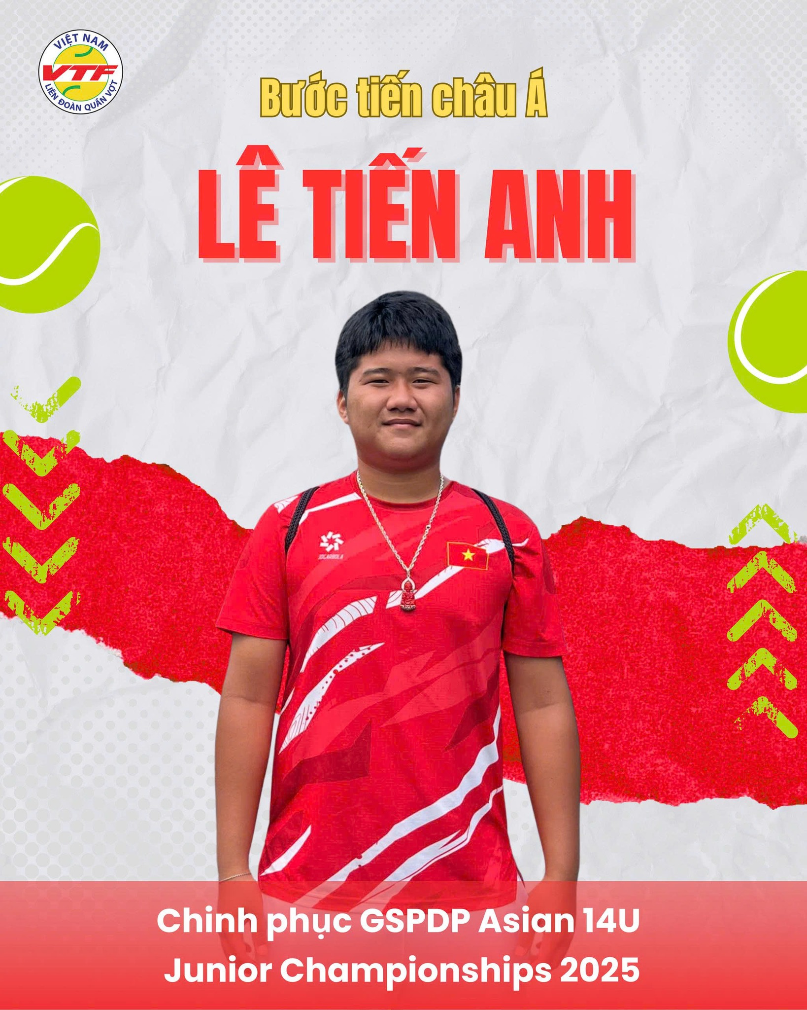 Player avatar