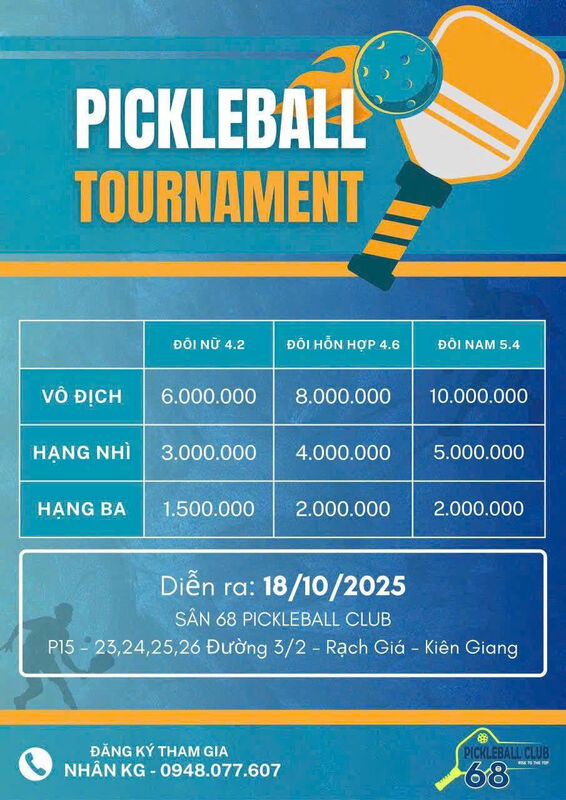 GIẢI PICKLEBALL MỞ RỘNG 2025 TRANH CUP CLB PICKLEBALL HÒA PHÁT