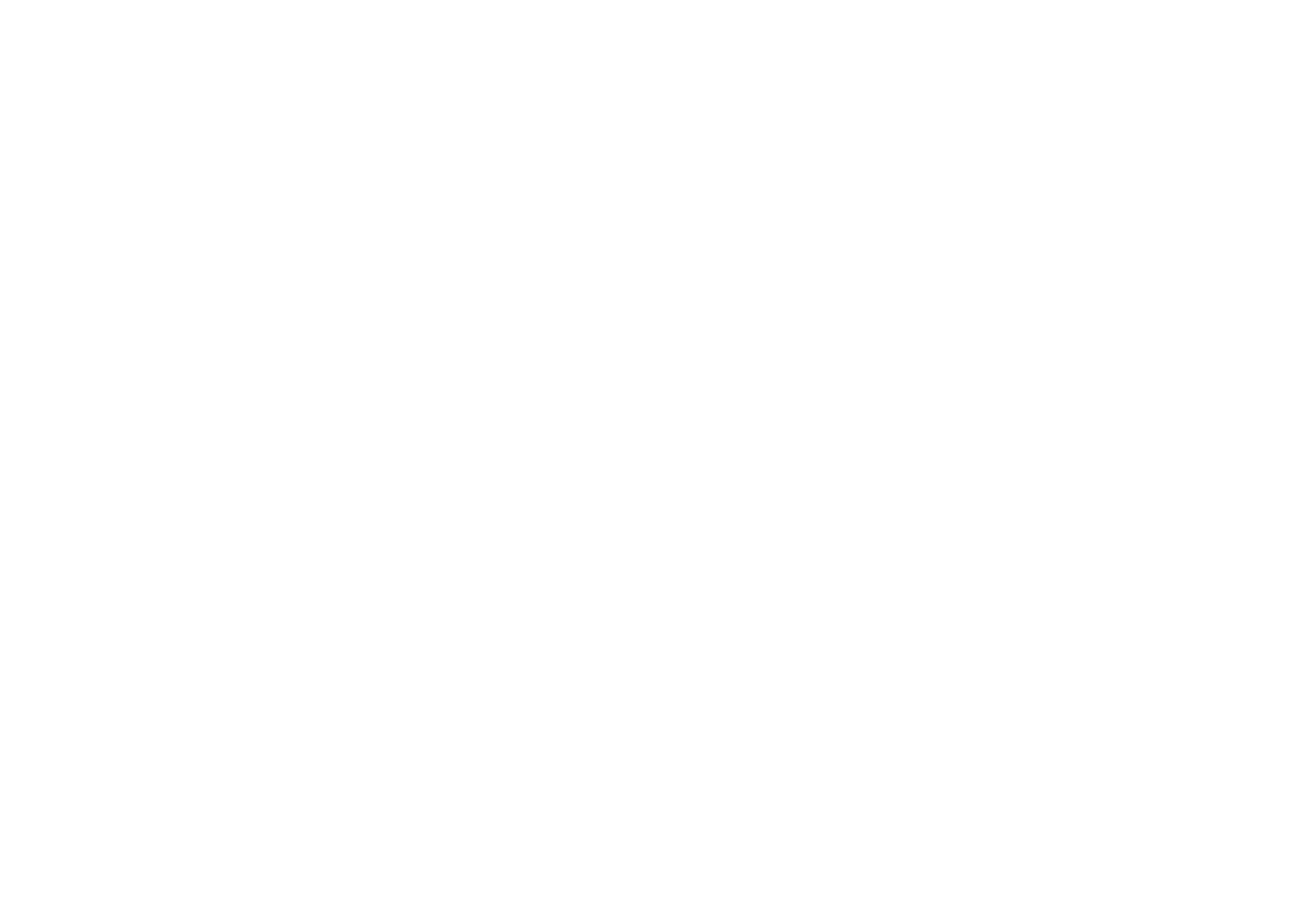 Sypik MY